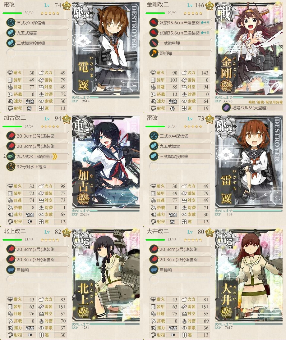 5-3戦艦1・重巡(航巡)1・雷巡2・駆逐艦2編成例