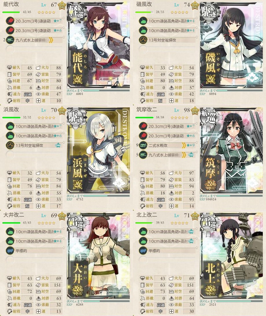 艦これ E4丁周回 ジャーヴィス 大東 アークロイヤル ウォースパイト リシュリュー掘り攻略 18冬イベ 前だけ見てろ