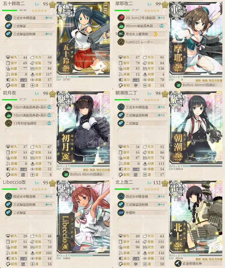 艦これ E7 暁の水平線に勝利を 甲作戦攻略 18冬イベ 前だけ見てろ