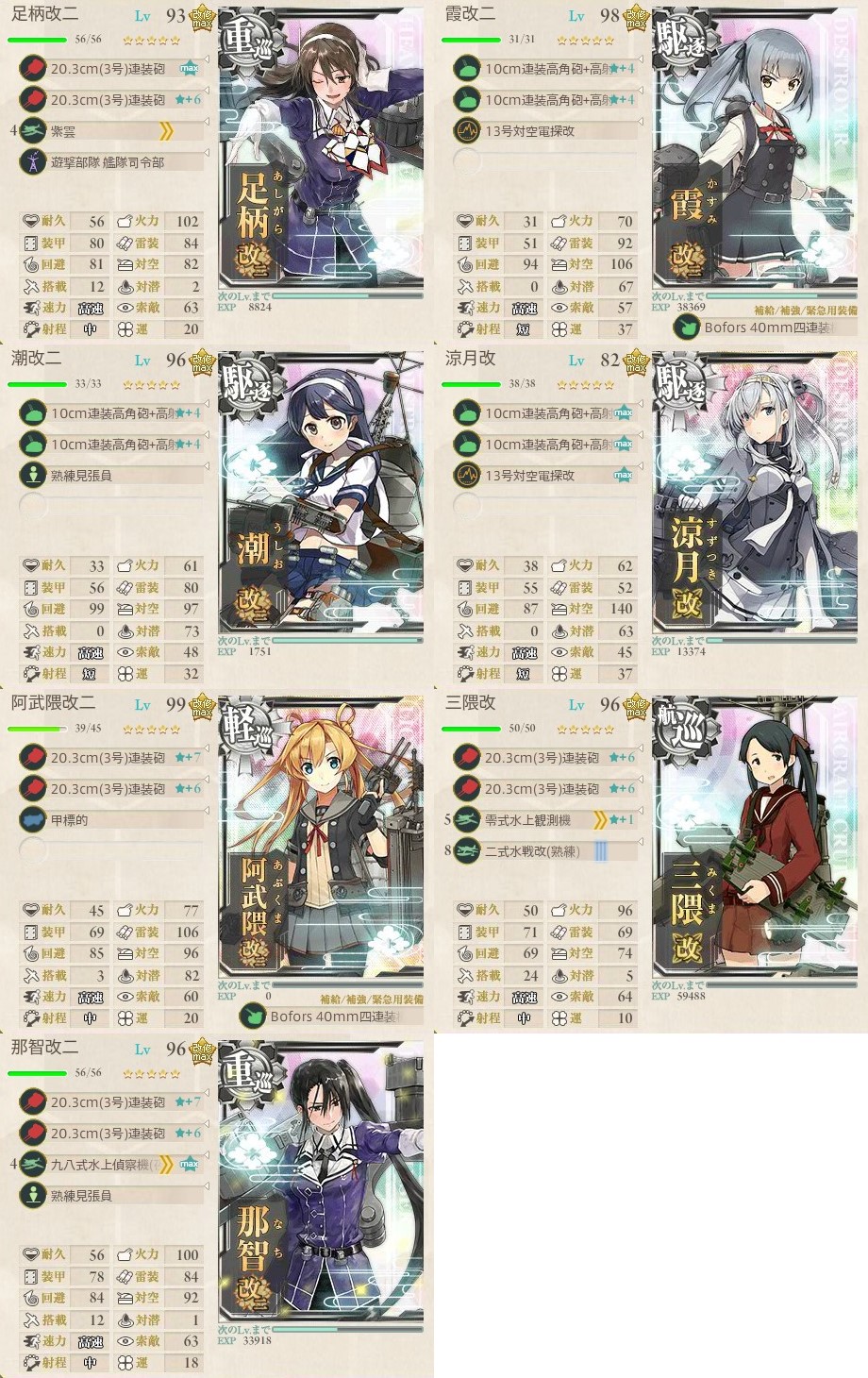 艦これ E5丁輸送ゲージボス周回 大東 占守掘り攻略 18冬イベ 前だけ見てろ